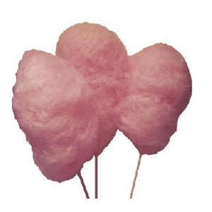 Suikerspinmachine Professioneel Suikerspinmachine Professioneel